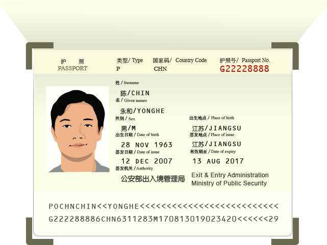 Photo And Passport Requirements Vietnamimmigration Official 